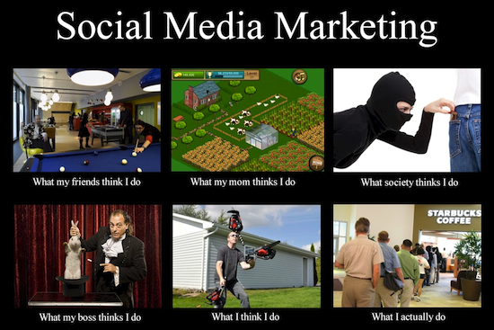 social media marketing
